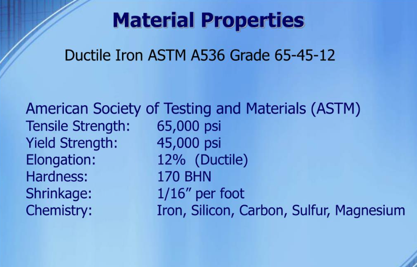 Kõrgtugev malm ASTM A536 65-45-12